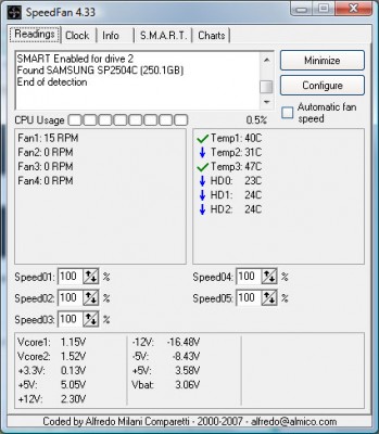 Temps