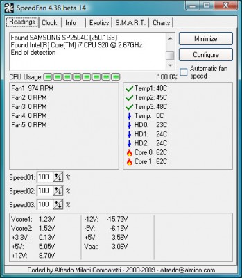 Speedfan under load